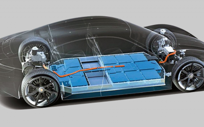 This electric car battery charges fully in just a minutes